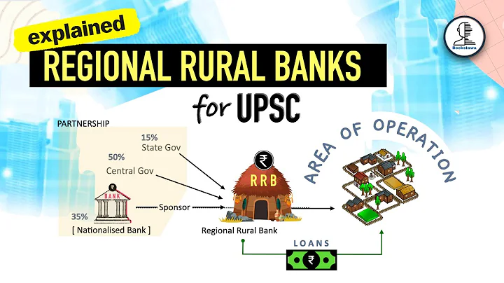 RRB - Regional Rural banks  | Indian Economy for UPSC - DayDayNews