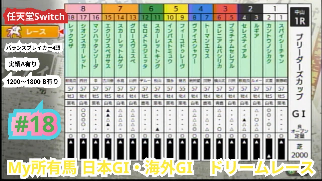 ダビスタswitch　My登録馬で　日本GI ・海外GIドリームレース #18