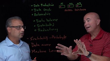 Key Architecture Requirements for Tackling Hadoop and NoSQL Backup and Recovery