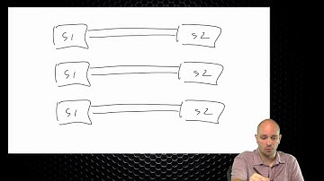 400-101 CCIE Routing and Switching  92 Spanning Tree