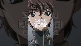 Anime Characters With The Same Voice Actor Takahiro Sakurai