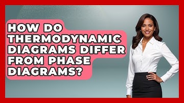 How Do Thermodynamic Diagrams Differ From Phase Diagrams? - Thermodynamics For Everyone