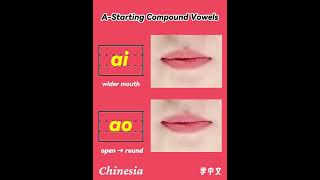 Chinese pronunciation looks easy…until you meet these. 😭