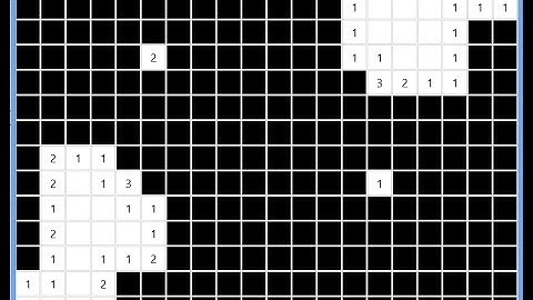 JavaFX Game: Minesweeper