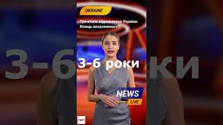 Реалістичний сценарій розвитку України після закінчення активної фази війни.