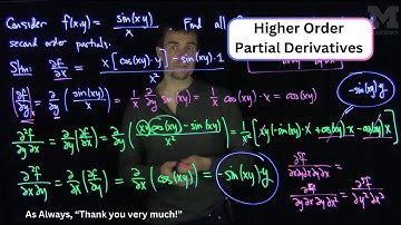 Computing Partial Derivatives and the Equality of Mixed Partials