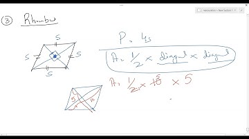 Mensuration - O Levels / IGCSE Maths (Part 1)