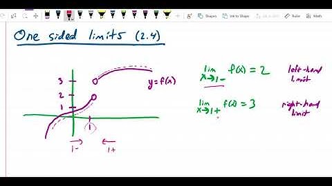 One sided limits   Intro to one sided limits piecewise function example