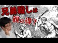 動物の兄弟殺し。なぜ起こる?#27