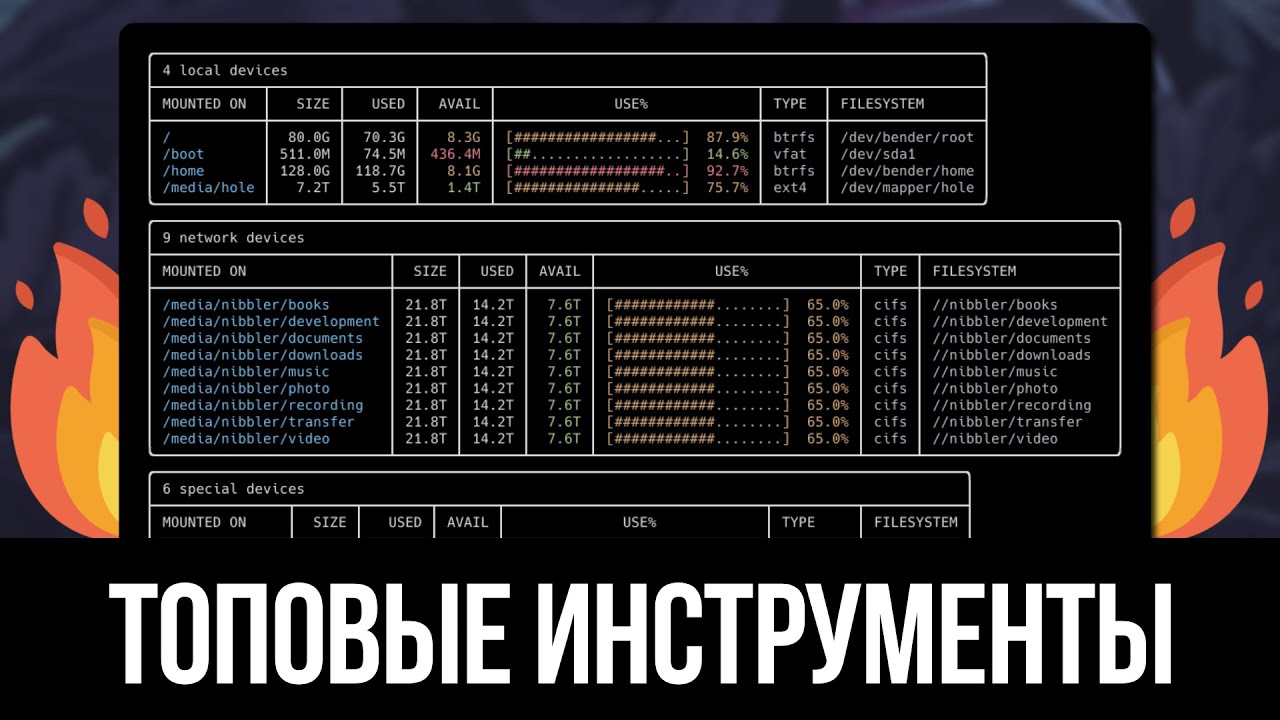 ТОП-10 Программ которые РЕАЛЬНО стоит поставить на Linux