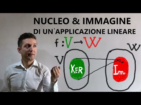 Video: Qual è il nucleolo di una casa?