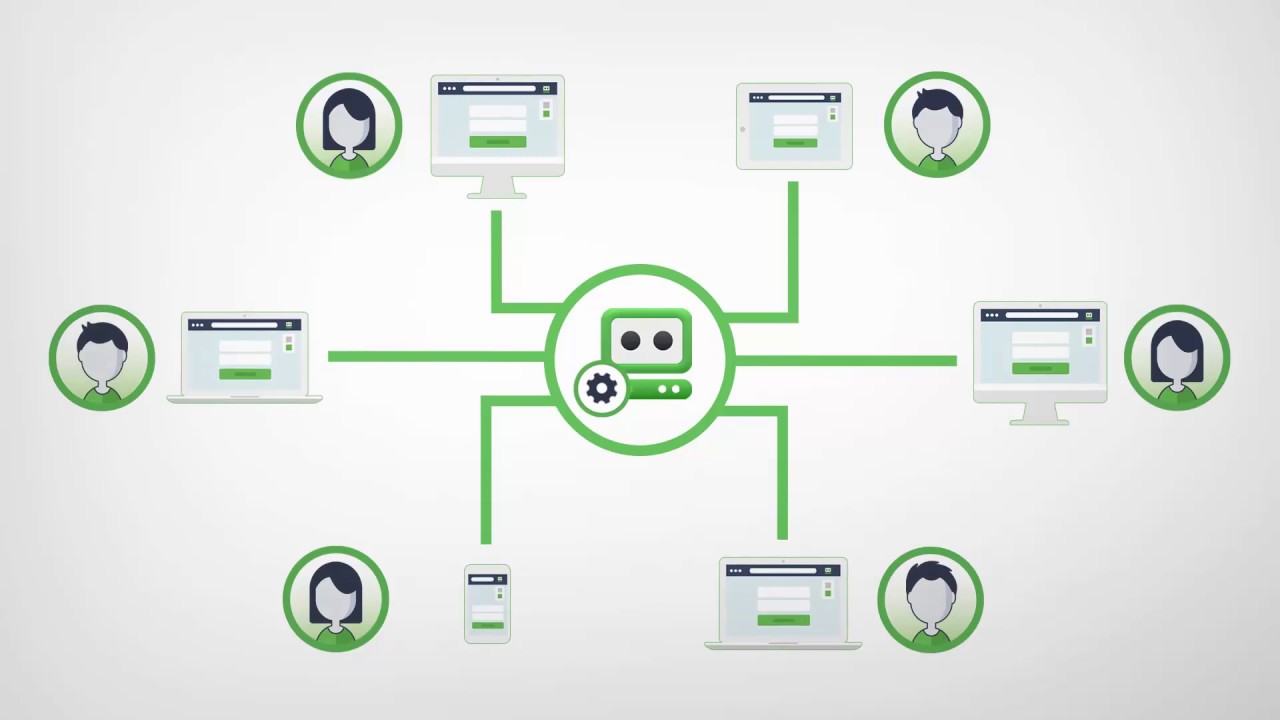 roboform password manager