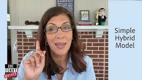 A SIMPLE explanation of the Simple Hybrid Model.