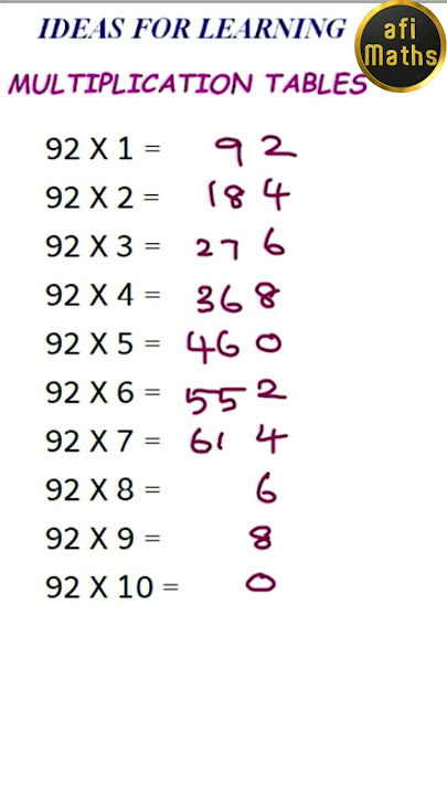 🤩✨️92 times table tricks ....🎊🎊|AFI MATHS #shorts #youtubeshorts #ytshorts