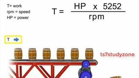 Relation Between Speed, Torque and Horsepower | Understand Easily With Animation