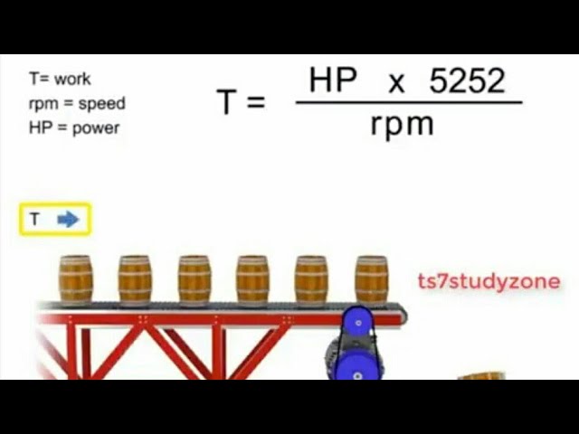 What is the Difference Between Speed Versus Torque?