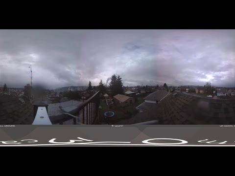 Live Alberniweather Outdoor 360º Webcam