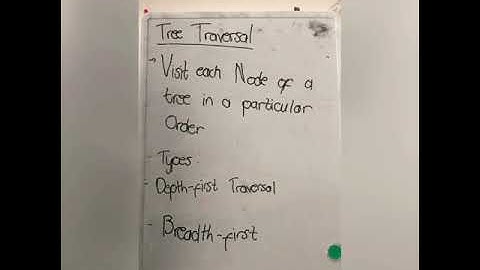 Tree Traversal: InOrder