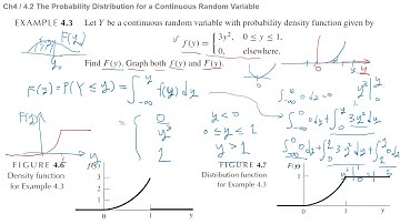 w6 ch 4.2~4.3 Continuous Variables and Their Probability Distributions