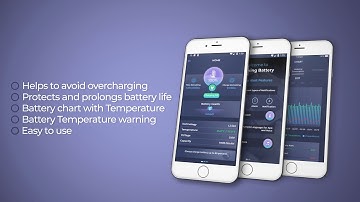 Speaking Battery Alert Android App