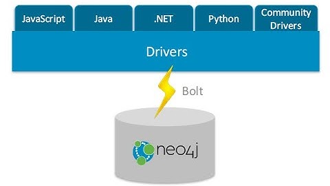 Neo4j Drivers All The Things  - Michael Hunger - Twitch Stream