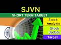 SJVN SHARE TARGET ANALYSIS | SJVN LATEST NEWS ✳️ SJVN ANALYSIS STOCKS NEWS SJVN NEWS 14-06-26