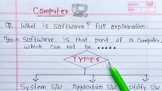 What is Software? full explanation | Types of Computer Software screenshot 2