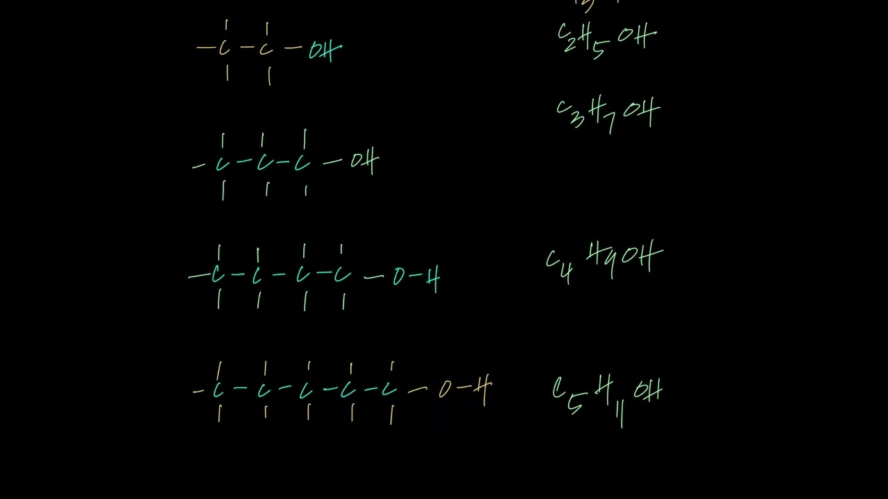 L100 - Химия уровня AS - Введение в органическую химию (основы) Изомерия спиртов
