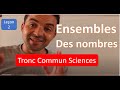 Tronc Commun Sciences Ensembles Des Nombres Partie 1 Tronc Commun Sciences Ensembles Des Nombres Partie 1
