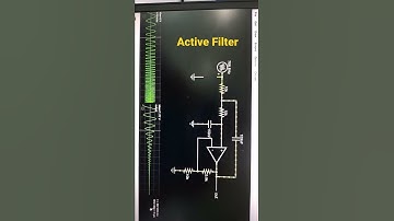 active Low pass filter