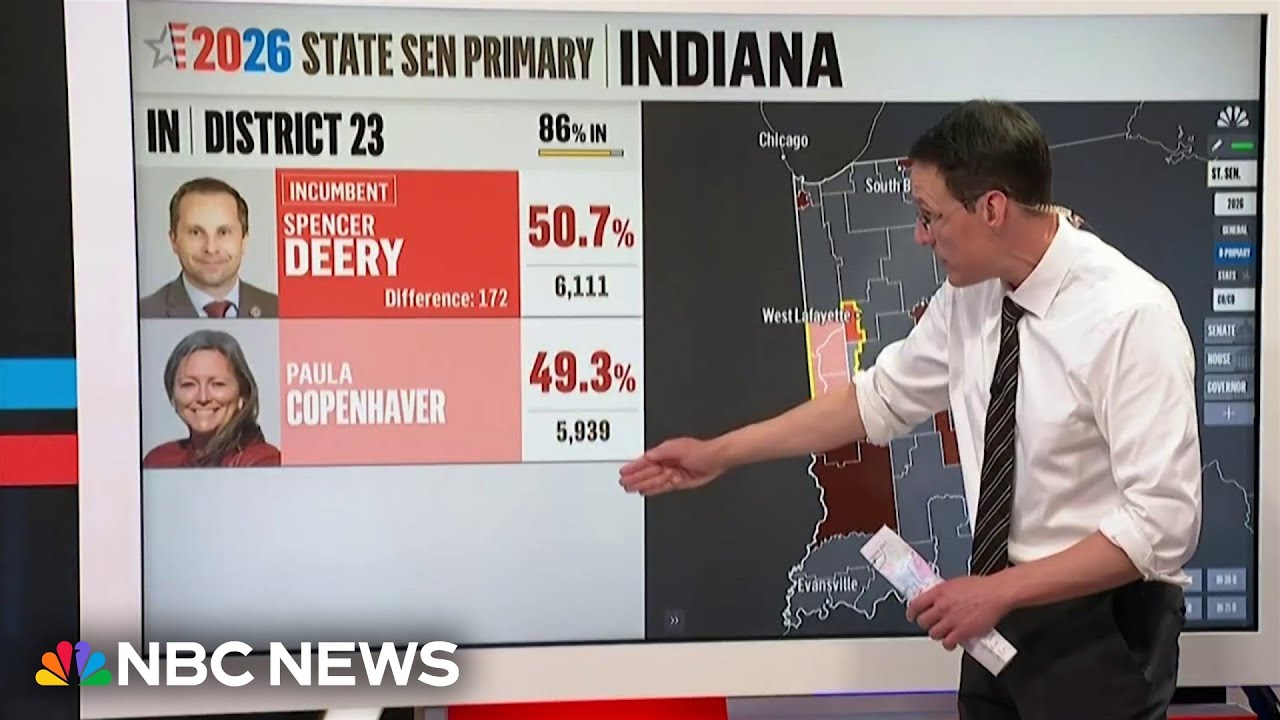 Steve Kornacki breaks down primary races in Ohio, Indiana