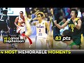 Ang '83 pts' ni Terrence Romeo at ng pina-SAYAW nya si Lance Stephenson | 4 Best Moments of Romeo