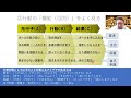 心理学部 心理学科 模擬授業「応用行動分析学 ～応用行動分析学とは？～」｜明星大学