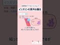 血糖値調節ホルモン① インスリンの見落としがちな作用