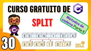 🟣CLASE 30 METODO SPLIT ¡Aprende a usar Split en el curso gratuito de  C#! #coding