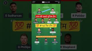 RCB VS GT T20 Dream11 Prediction | RCB VS GT Dream11 Team Of Today Match | RCB VS GT dream11