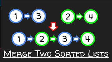 Practice with Dummy Head Approach / Leetcode #21 Merge Two Sorted Lists