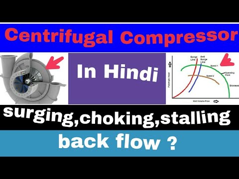 Surging Choking And Stalling In Centrifugal Compressor Briefly In Hindi Youtube