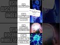 Using discord as a teenager meme 😂