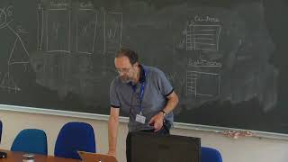 Multivariate analysis of variance by canonical analysis