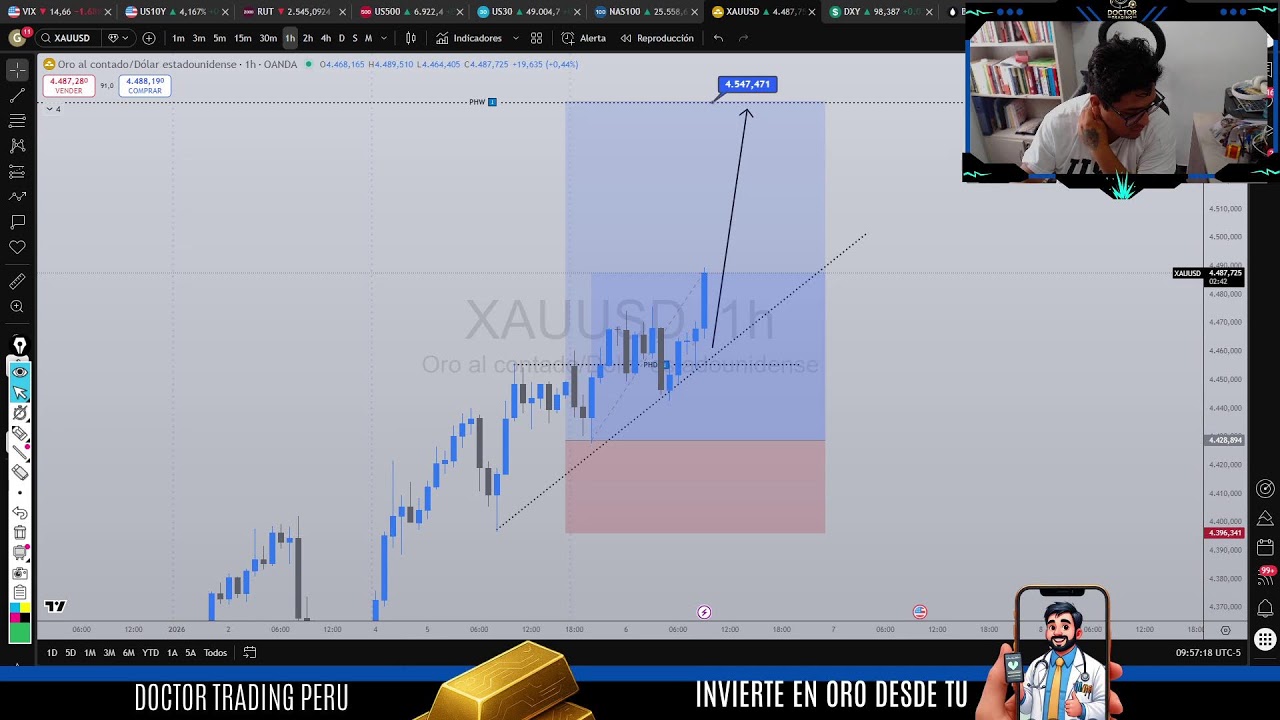 TRADING EN VIVO 06 ENERO