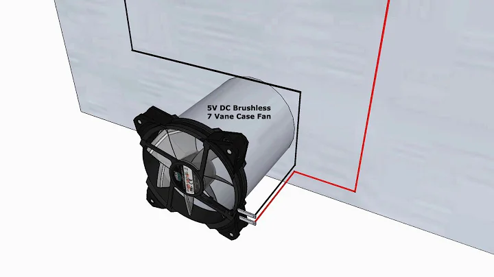 DIY Solar Air Heater Part #1
