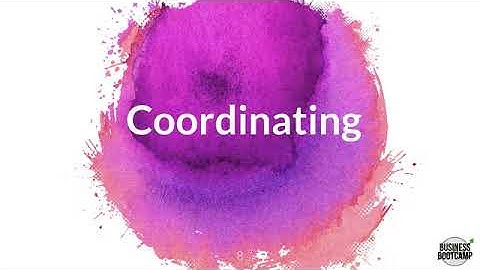 Five Basic Functions of Management