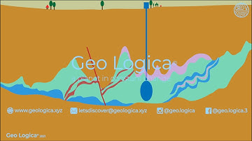 Geological technicalities of Underground Energy Storage Systems in Salt Diapirs