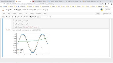 千锋Python教程：107 SVM回归问题