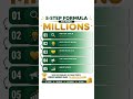 5 Step Formula to Make MILLIONS | Grow Wealth | GrowMyMoney