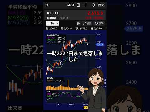 9433【KDDI】2025年の株価動向  #KDDI#9433#通信株#NISA#新NISA#高配当株#日本株#株式投資#投資初心者