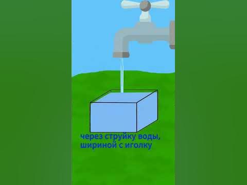 закрывайте краны! берегите воду! #капающаявода - YouTube
