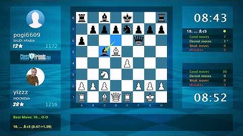 Chess Game Analysis: yizzz - pogi6609, 1-0 (By ChessFriends.com)
