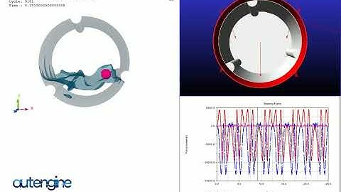 Coupled CFD and Multi-Body Co-Simulation of a Washing Machine with Cradle and MSC Adams